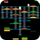 Image: Burgertime