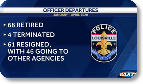 Officer departures dominate LMPD budget hearing PHOTO
