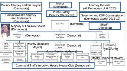 Police chief's criticism casts doubt on Metro Council plan to... Uploaded Image
